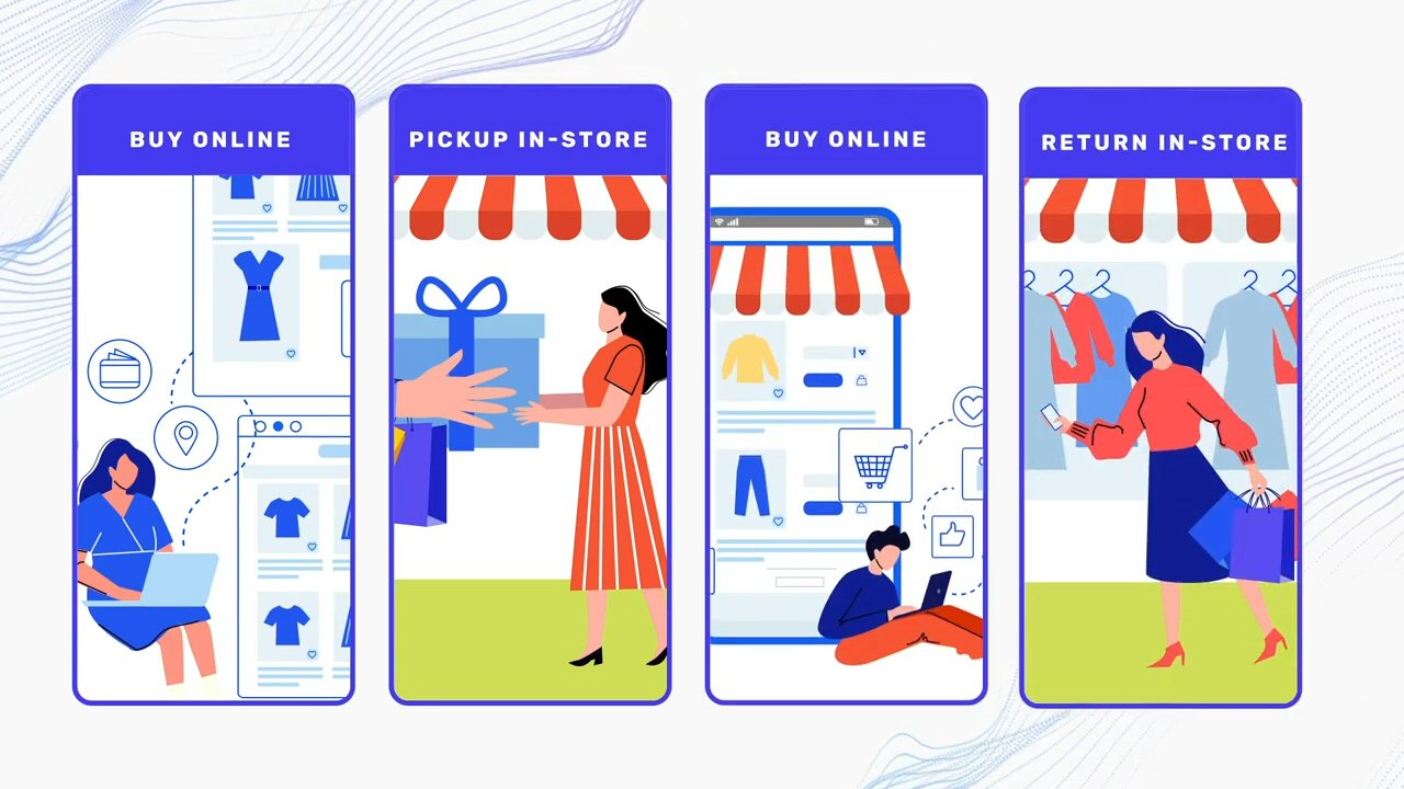 Bridzia E-Commerce Solutions